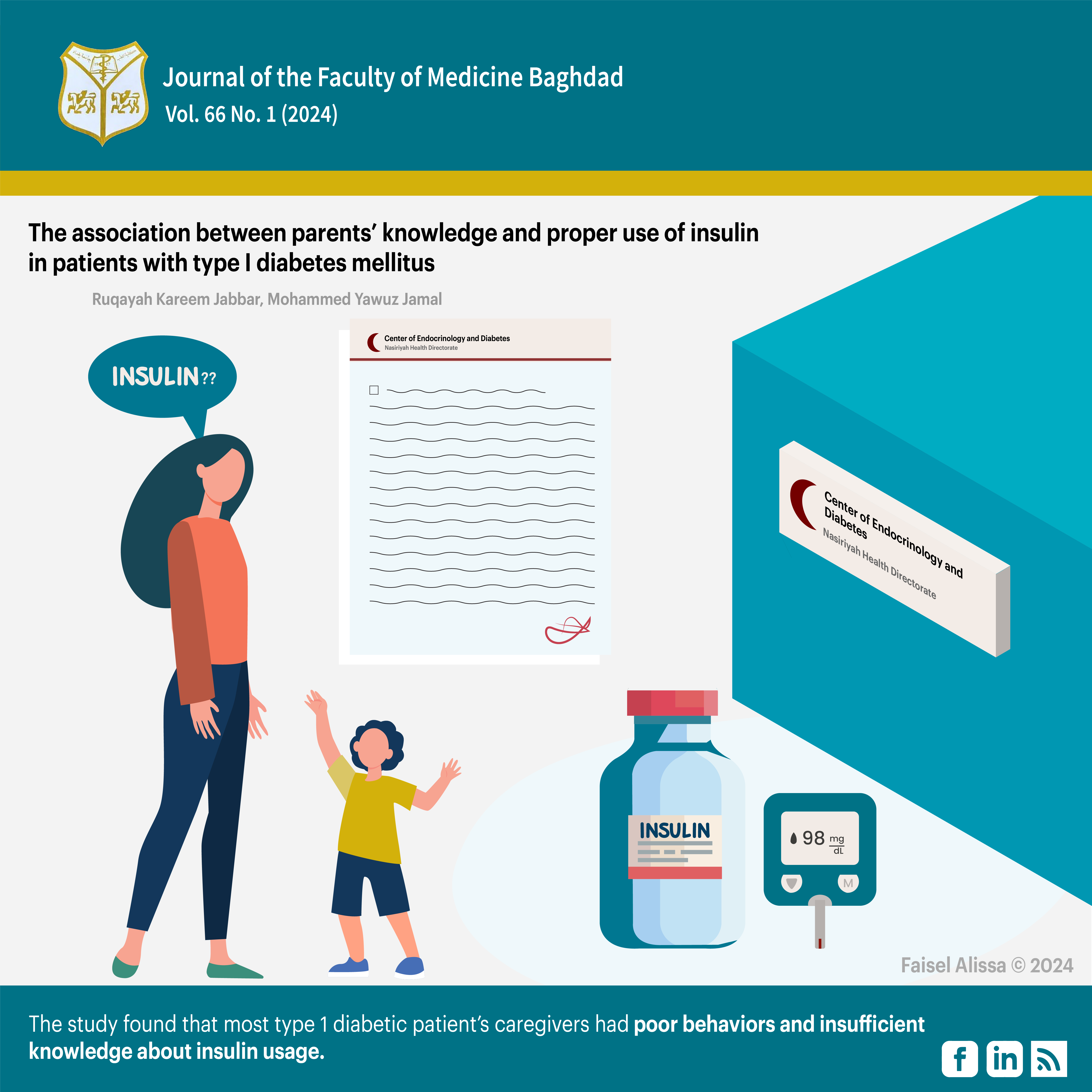 Type 1 diabetes mellitus, Insulin, Knowledge, Practices, Parents