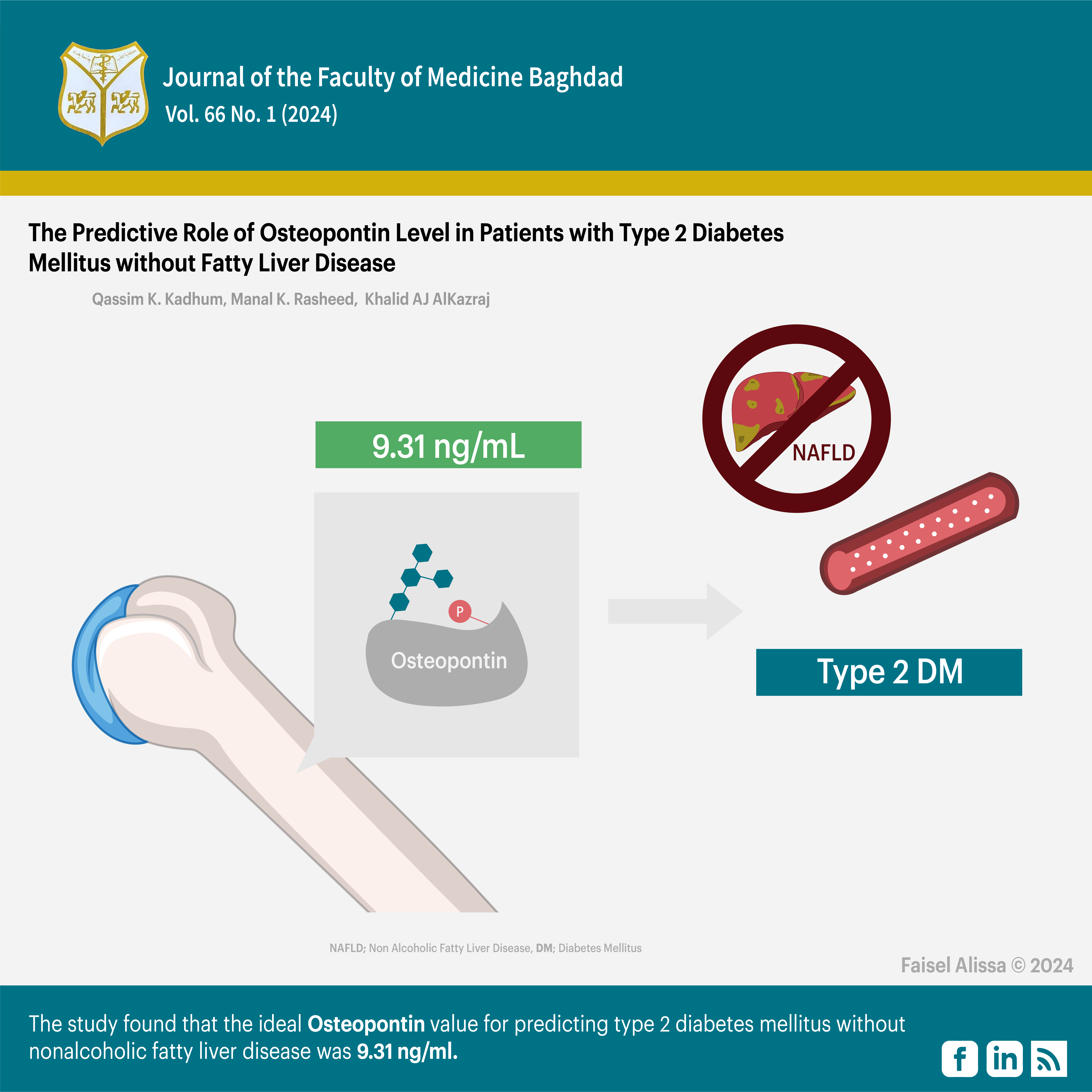 Diabetes mellitus II, Fatty acids, Fatty liver disease, Non-alcoholic, Osteopontin