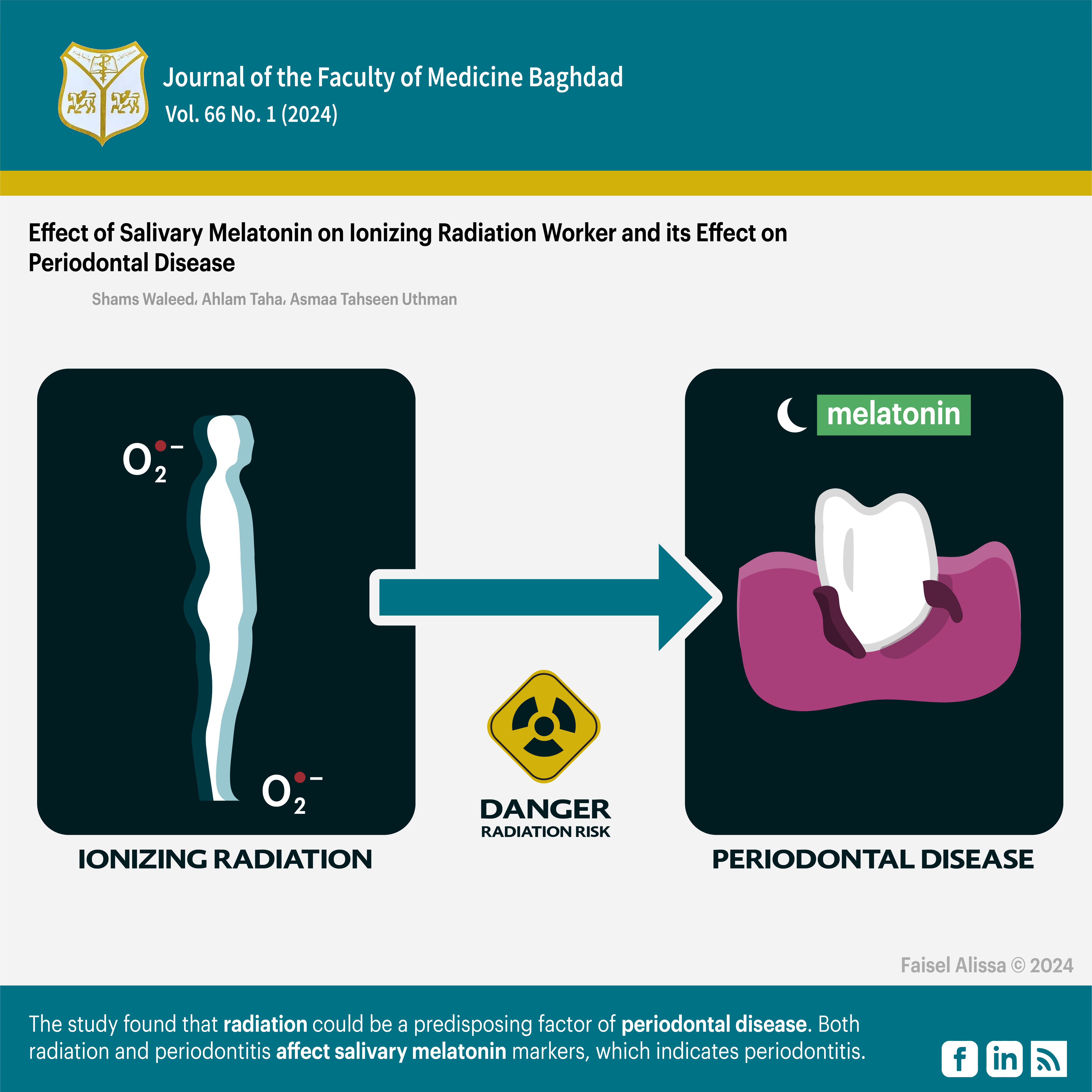 Antioxidant, Melatonin, Periodontal disease, Radiation, Reactive oxygen species