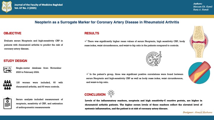 Rheumatoid arthritis, Neopterin