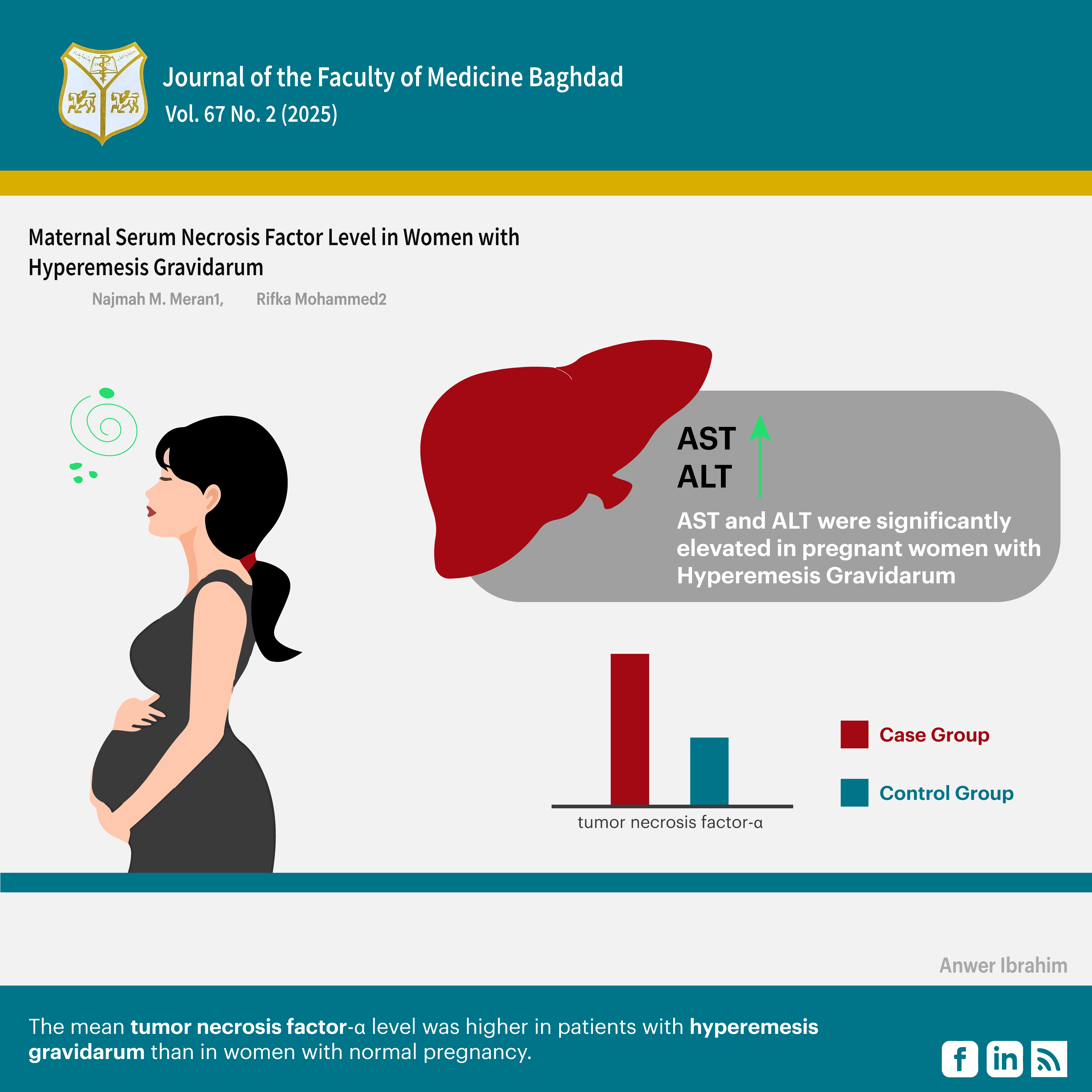 assessment, hyperemesis, tumor necrosis factor